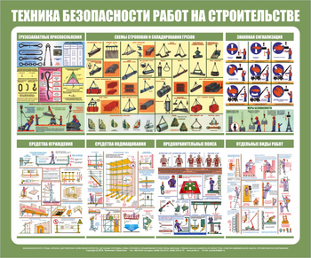 С31 Стенд техника безопасности при строительстве (1200х1000 мм, пластик ПВХ 3 мм, Прямая печать на пластик) - Стенды - Тематические стенды - Магазин охраны труда ИЗО Стиль