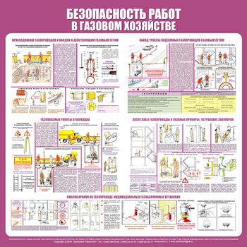 С25 Стенд безопасность работ в газовом хозяйстве (1000х1000 мм, пластик ПВХ 3мм, Прямая печать на пластик) - Стенды - Тематические стенды - Магазин охраны труда ИЗО Стиль