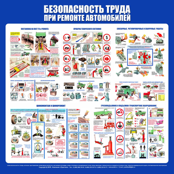 С28 Стенд безопасность труда при ремонте автомобилей (1000х1000 мм, пластик ПВХ 3 мм, алюминиевый багет золотого цвета) - Стенды - Тематические стенды - Магазин охраны труда ИЗО Стиль