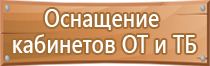 знаки класс пожарной безопасности помещения